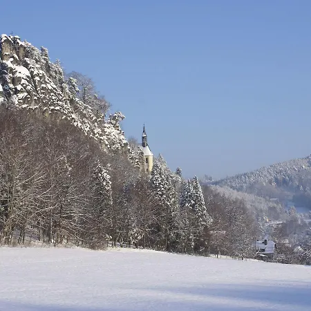 Jarin Zelezny Brod